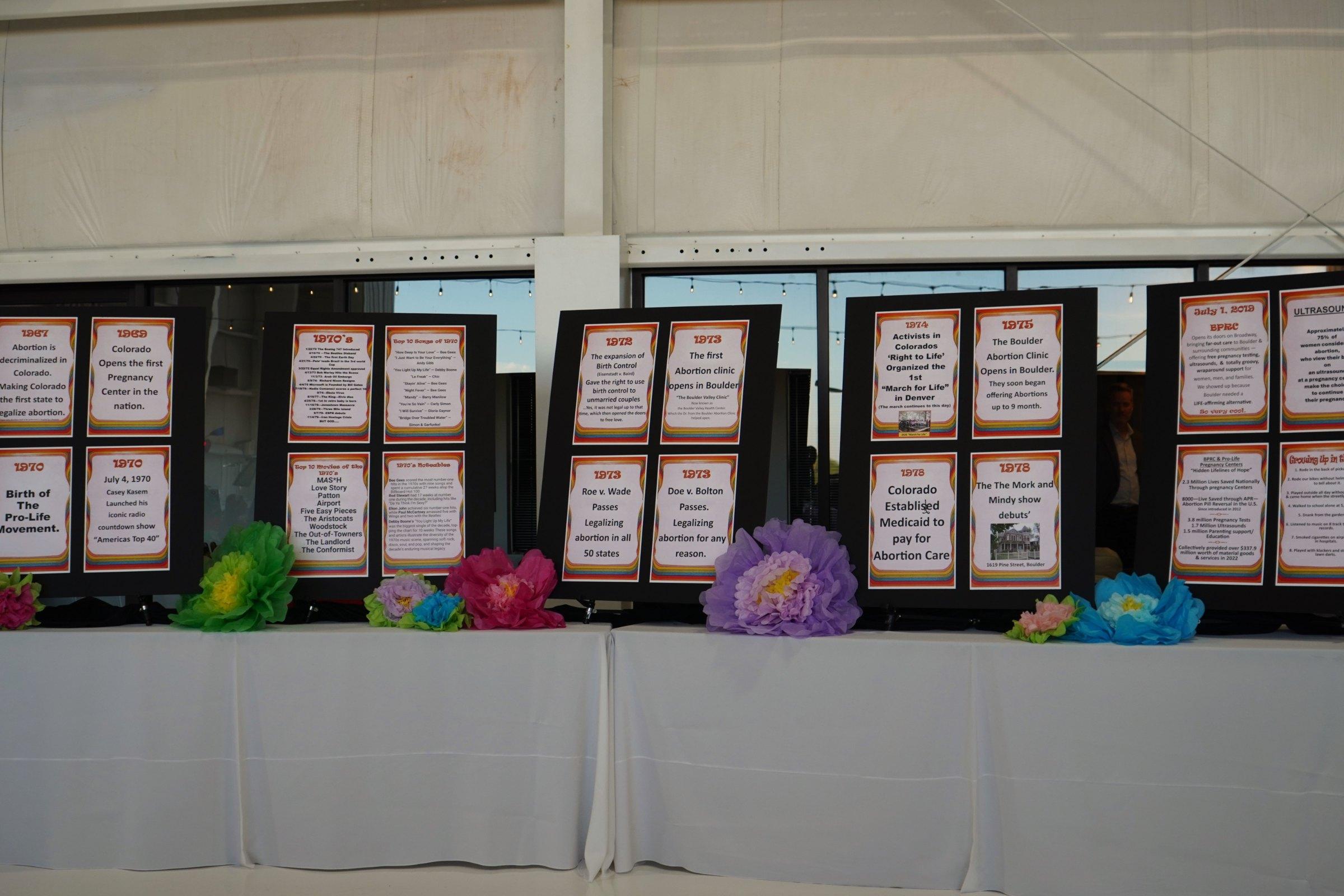 Custom shot of BPRC GALA